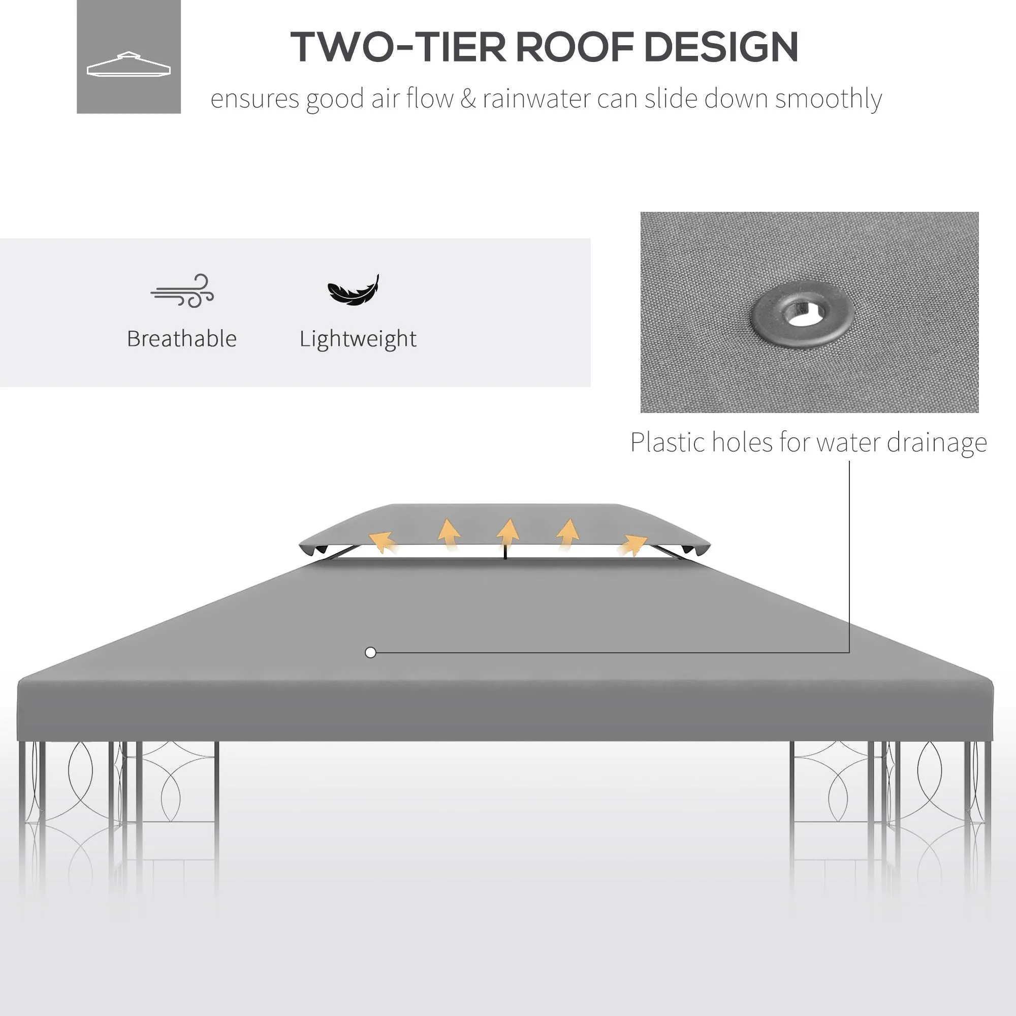 3x4m Gazebo Replacement Roof Canopy, 2 Tier Top UV Cover Garden Outdoor Awning Shelters, Grey (TOP ONLY)