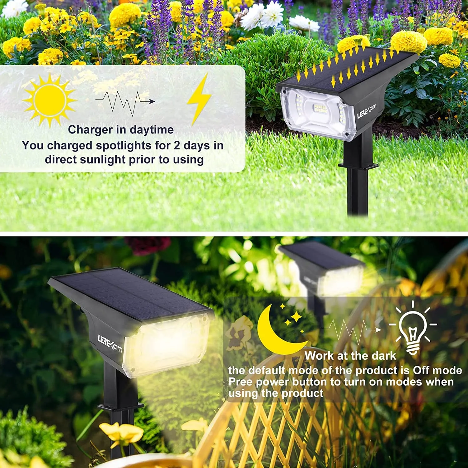 40 Leds Spotlights,Ip65 Waterproof Solar Powered Landscape Spotlights 2-In-1 Wall Light, Outdoor Landscaping Lights Auto On/Off for Yard Garden 2Pack Warm-White