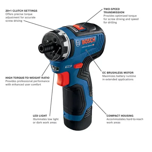 BOSCH 12V MAX 1/4" Hex Two-Speed Screwdriver Kit