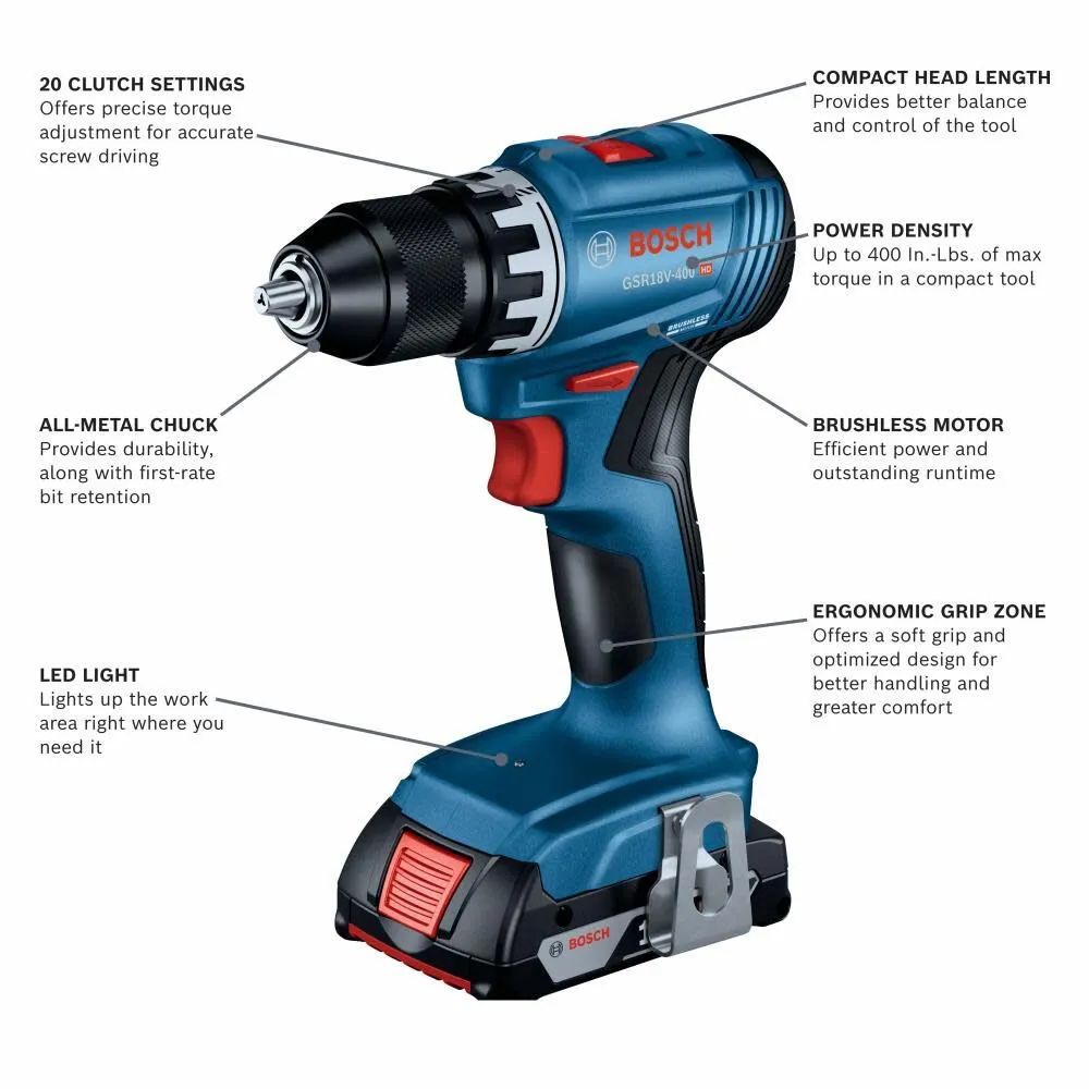 Bosch GXL18V-27B22 18V 2-Tool Combo Kit