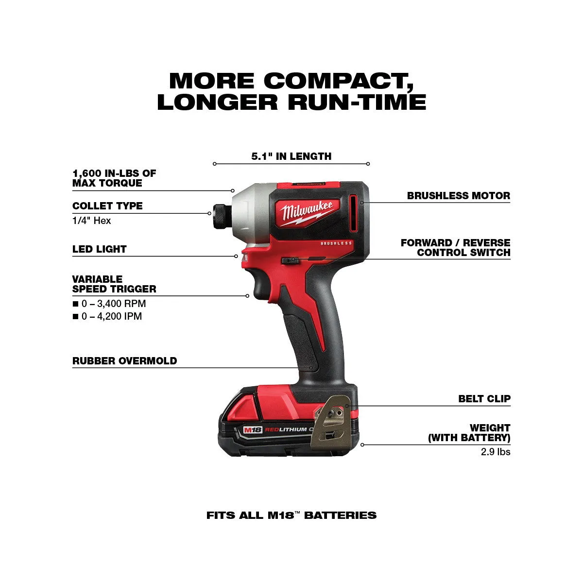 Milwaukee M18 Compact Brushless Drill / Impact Driver 2-Tool Combo Kit (2892-22CT)