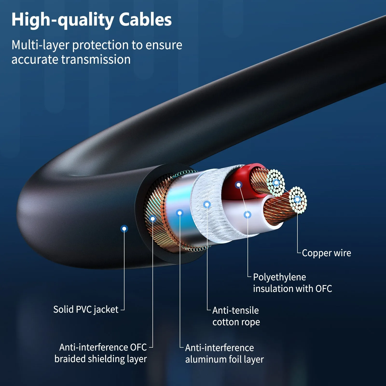 NEEWER 10-Pack 2m XLR Male to Female Connection Cable