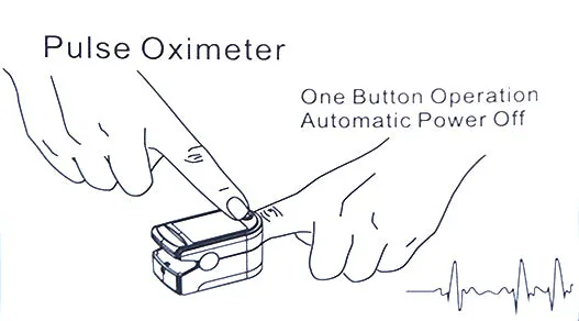 Smartcare Fingertip Pulse Oxymeter 500A TFT