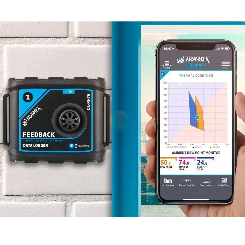 Tramex Feedback Datalogger DL-RHTA Ambient